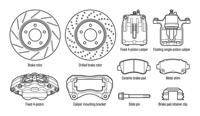 Automotive brake system components line art, rotor, caliper, and pad vector set isolated © GoDesigner