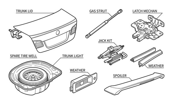 Car trunk parts trunk lid gas strut latch jack kit spare tire well spoiler weather