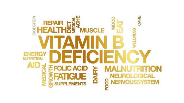 Vitamin B deficiency concept Animated Tag Word Cloud kinetic typography, Text Design Animation typography seamless loop video motion graphics Intro Wordart gold golden type on white background backdro