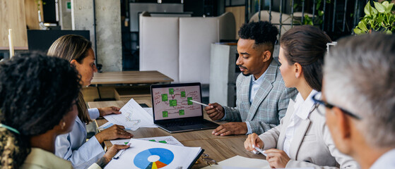 Leadership evaluates visual and content plans collaboratively © Kostiantyn