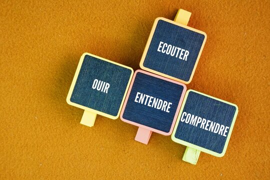 What are the 4 modes of listening? Ecouter, Ouir, Entendre and Comprendre. aural structure presented. 