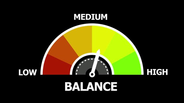 Balance Meter Gauges Showing Low to High Levels with Color Indicators on Black Background