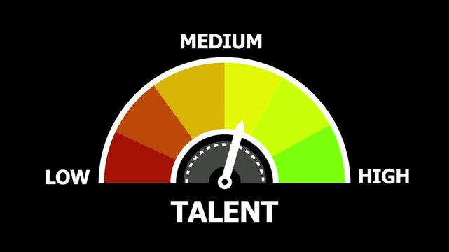 Talent Meter Gauge Showing Different Levels from Low to High Indicating Skill Assessment