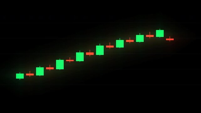 HUD Candlestick Chart Bullish Rally Seamless Loop Alpha Overlay 4K