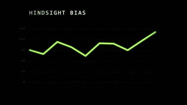 A vibrant green line graph illustrating the concept of hindsight bias on a black background with a white text label.