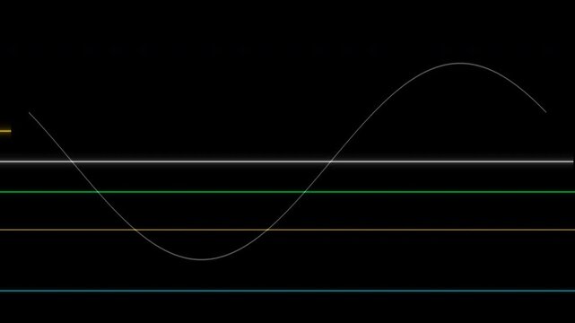 Fibonacci Retracement Levels Overlay Animated Seamless Loop Alpha 4K
