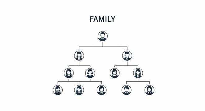Family relationship chart with connected people icons