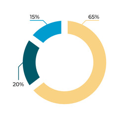 Naklejka premium Colorful Financial Analytics Pie Chart. Bright pie chart icon for financial analytics, revenue tracking, and investment insights.
