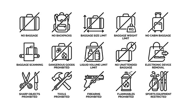 Airport security icons: baggage restrictions and prohibited items guide