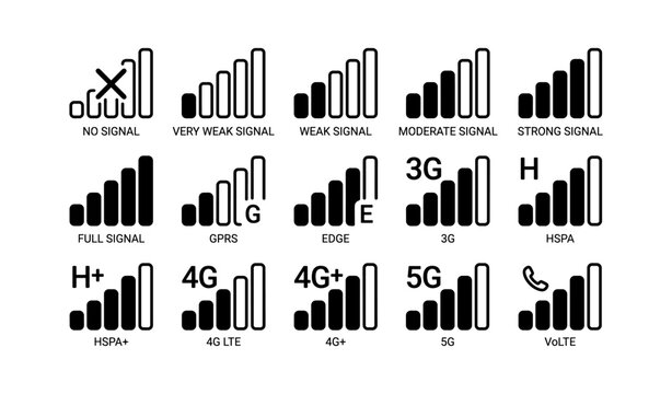 Mobile network signal strength icons: gprs to 5g lte