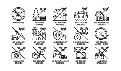 Fototapeta premium No drone zones: airports, parks, stadiums, residential areas, wildlife, military, commercial, schools