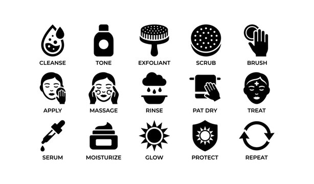 Skincare routine icons set: cleanse, tone, exfoliate, moisturize, protect