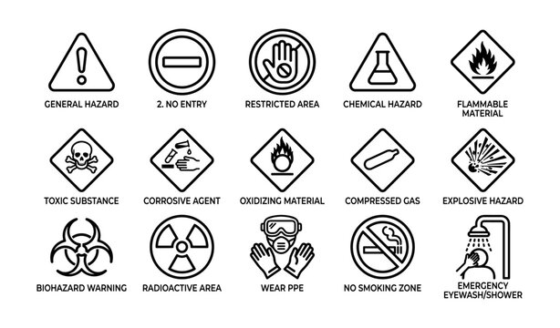 Safety hazard signs including biohazard, toxic, radioactive, and emergency eyewash symbols