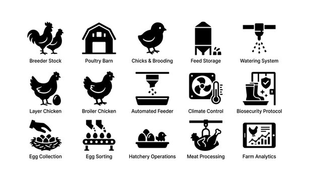 Farm operations icons: poultry, feed, biosecurity, analytics