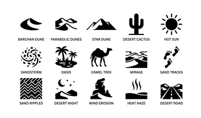 Obraz premium Desert icons collection: dunes, sun, cactus, camel, oasis and more