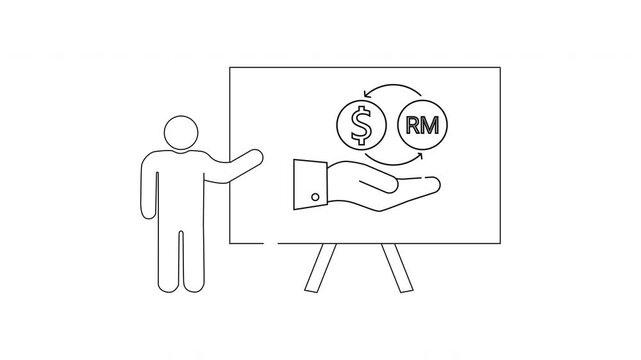 Currency Exchange Presentation - Dollar to Ringgit Conversion Explained.