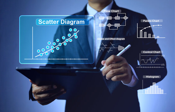 Quality control analysis tools concept with businessman using scatter diagram to analyze and mapping variable data trend of products or output to quality monitoring