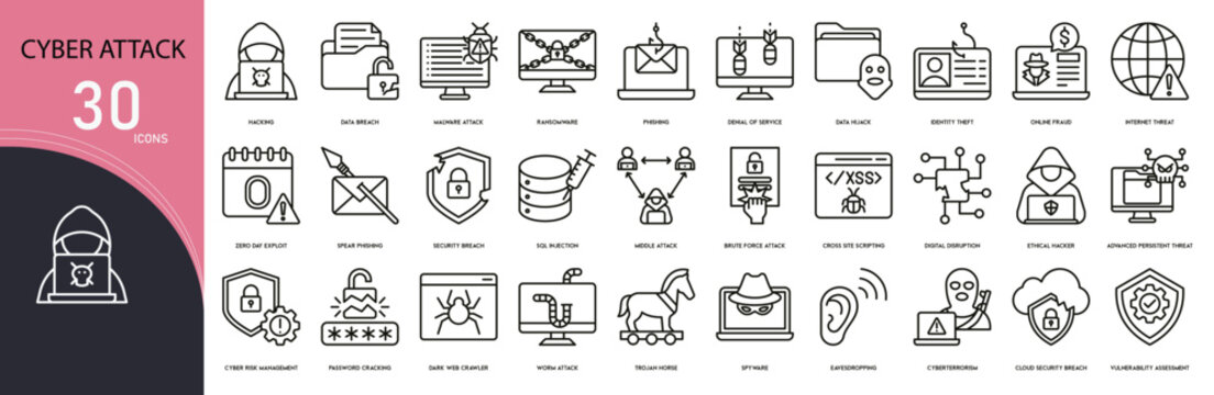 Cyber attack related icon collections. Containing hacker, virus, malware, breach, firewall, phishing, threat, security, intrusion, and data loss icons. Outline icons.