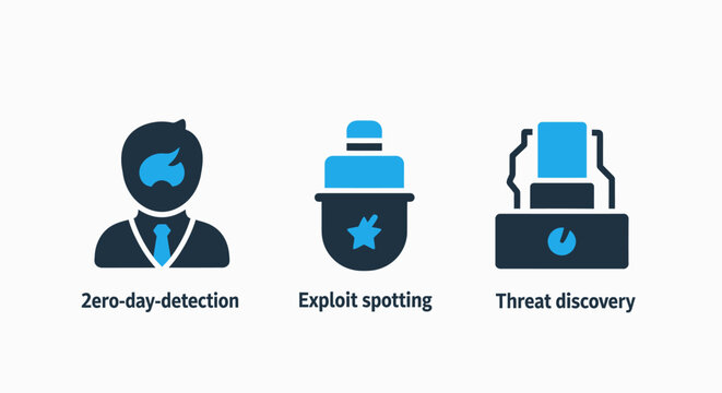 Cybersecurity threat detection and exploit protection icons