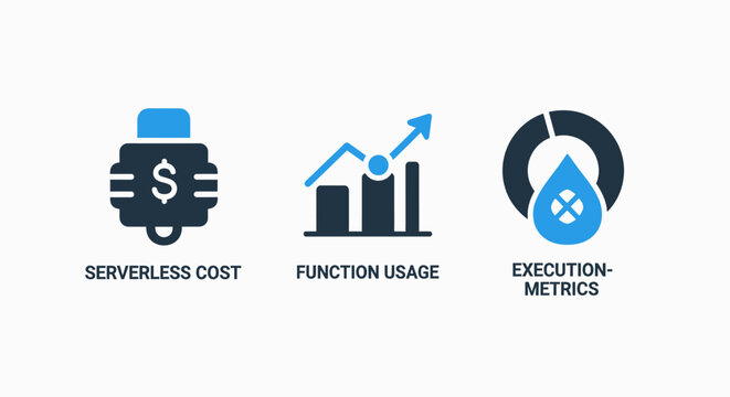 Serverless cost optimization, function usage metrics, and execution data analysis for cloud computing and it performance management systems