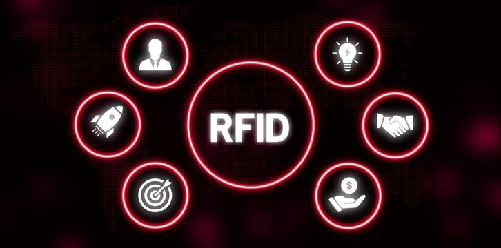 RFID concept with icons for business growth and success on a dark world map background RFID radio frequency identification