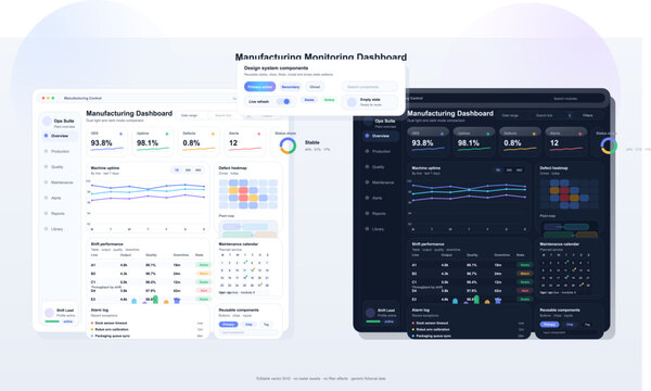 A comprehensive manufacturing monitoring dashboard design shown in