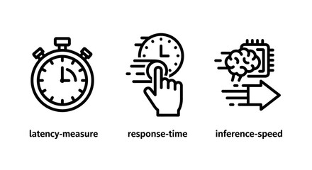 Fototapeta premium Stopwatch, response time, and AI inference speed icons for performance measurement, efficiency, and optimization
