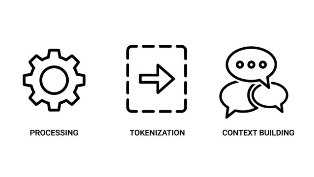 Data processing and tokenization technology icon set for AI context building and machine learning systems featuring gear mechanisms and language model communication symbols