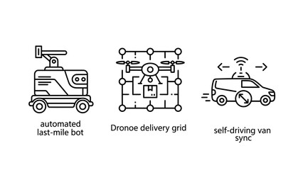 Naklejka premium Autonomous delivery technology icon set featuring automated last mile robot, drone delivery grid system, and self-driving van sync for future logistics and smart city transportation solutions