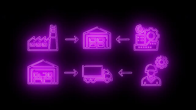 Neon-lit graphic illustrating a supply chain process with warehouse, truck, and factory icons on a black background with a purple glow.