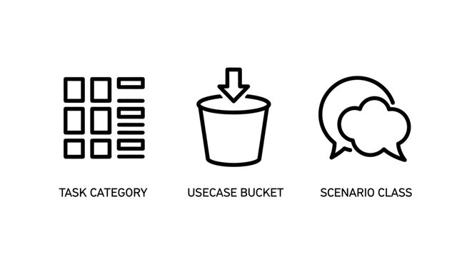 Set of abstract line art icons depicting task category, uncase bucket and scenario class concepts for software development and project management organizational structure and data classification syste
