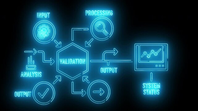 Neon-lit flowchart diagram with validation process and system status on a black background with blue glowing lines and icons.