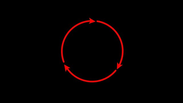 Center circular arrow rotation overlay video effect spinning arrows in circle motion loop animation direction symbol rotating in center for video editing 4k