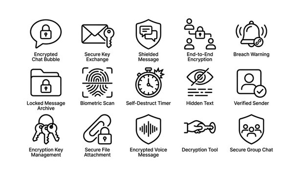 Secure communication icons: encryption, biometric, verified sender, decryption tools