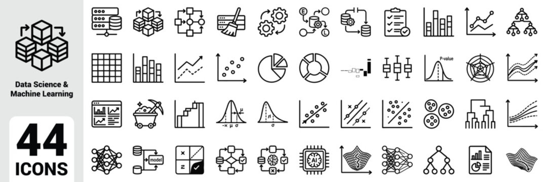 Data science and machine learning icon set featuring statistical charts, neural networks, regression models, clustering diagrams, databases, AI chips, and analytical visualization symbols