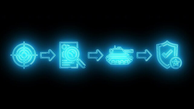 Neon blue icons depicting a process on a black background with arrows and symbols.
