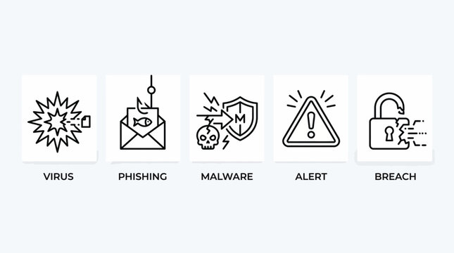 Set of Cybersecurity Threat Line Icons Depicting Digital Security Risks and Online Vulnerabilities