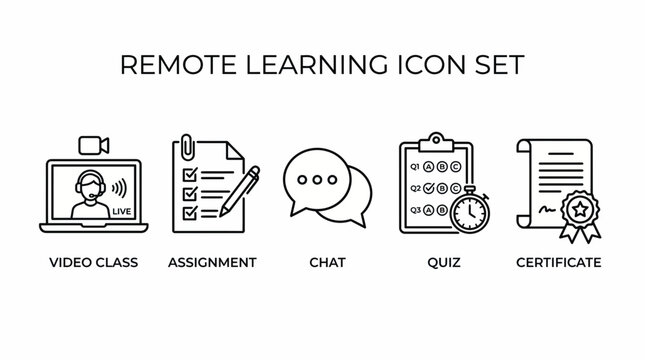 Remote learning icon set with video class, assignment, chat, quiz, and certificate