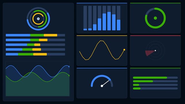 Modern digital analytics dashboard showcasing various data visualizations, charts, and key performance indicators for strategic business insights