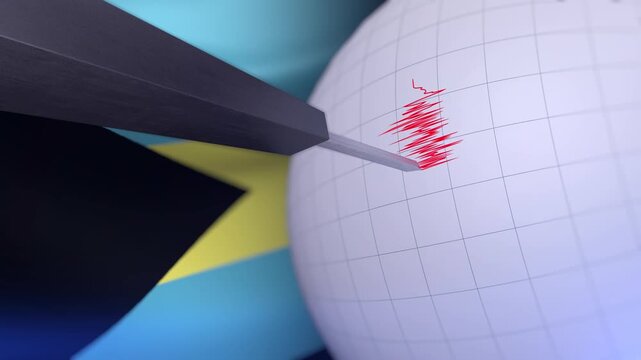 Bahamas Flag with Earthquake Warning Background Animation
