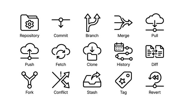 Git workflow icons: repository commit branch merge pull