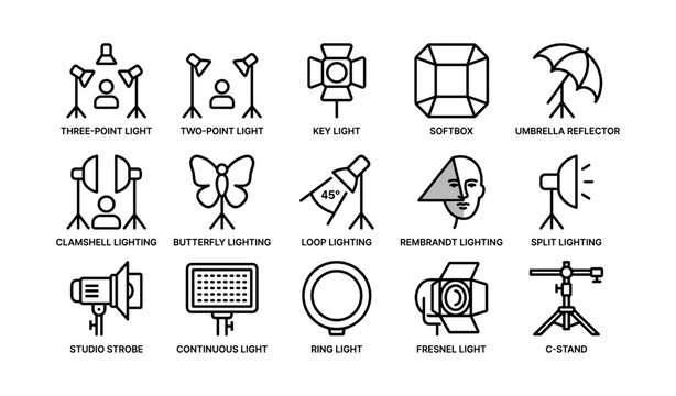Studio lighting diagrams: key, softbox, and reflectors for portrait photography