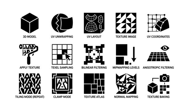 Visual guide to 3d modeling: uv mapping, texture baking, and texture filtering techniques