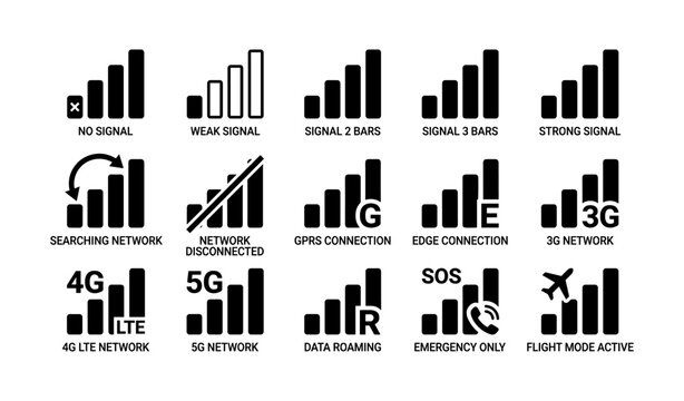Mobile network signal icons: strong, weak, disconnected, 3g, 4g, 5g, roaming