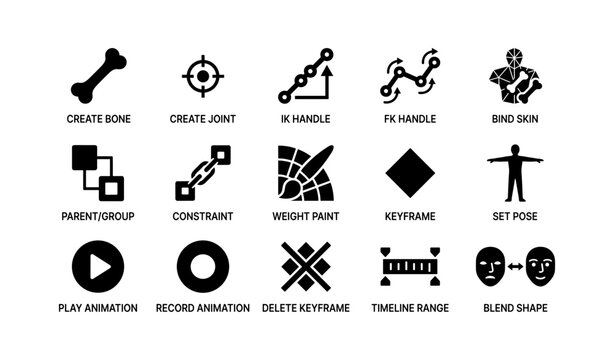 Animation workflow icons: tools for bone creation, skin binding, keyframes, and blending shapes