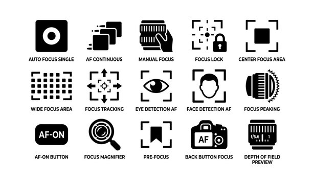Camera focus modes and features icons set for photography