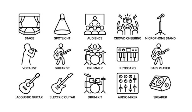 Icon set of musical performance elements with instruments and equipment