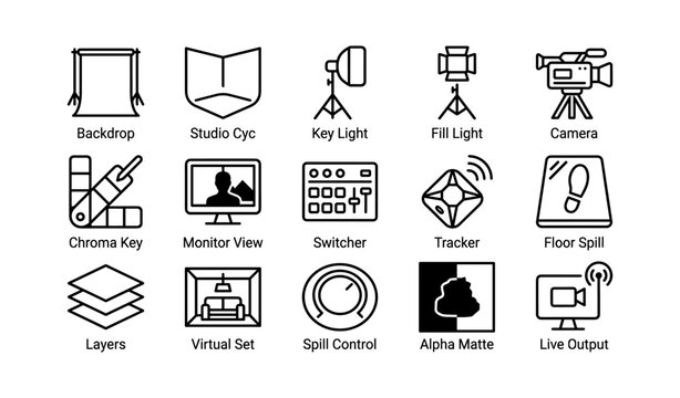Studio equipment icons: lights, camera, chroma key, monitors, switcher, tracker