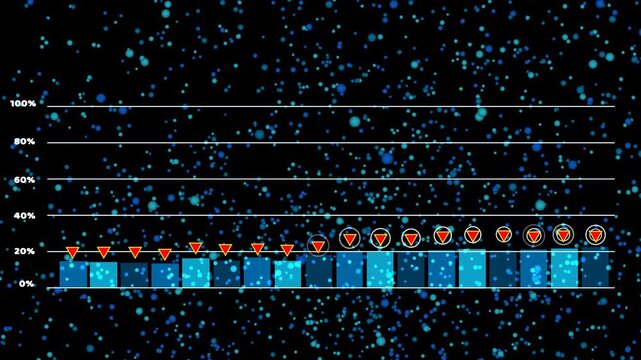 HUD particle and elememt three graph bar motion with percent text and radar reletion with scale bar on the black screen
