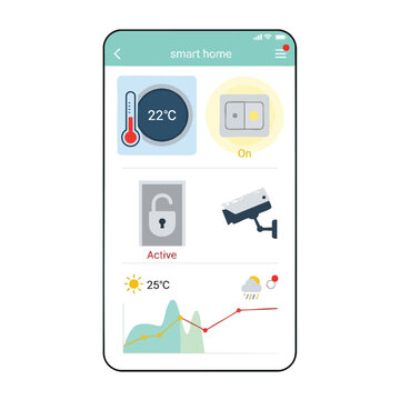 Smartphone screen displays smart home controls temperature, light switch, lock, camera, weather, and charts